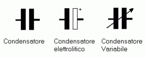simboli dei condensatori