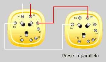 prese telefoniche in parallelo